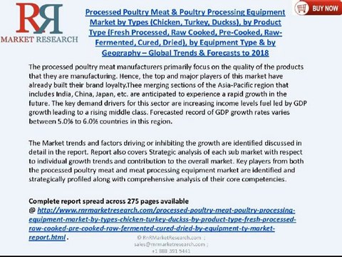 Processed Poultry Meat & Poultry Processing Equipment Industry 2018