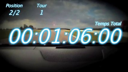 Kart vs Mercedes: Duel Improbable 🏎️