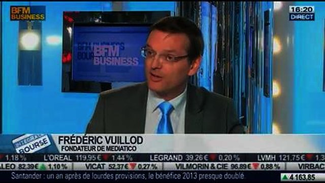 La gestion indicielle et l'ISR: Frédéric Vuillod, dans Intégrale Bourse – 30/01