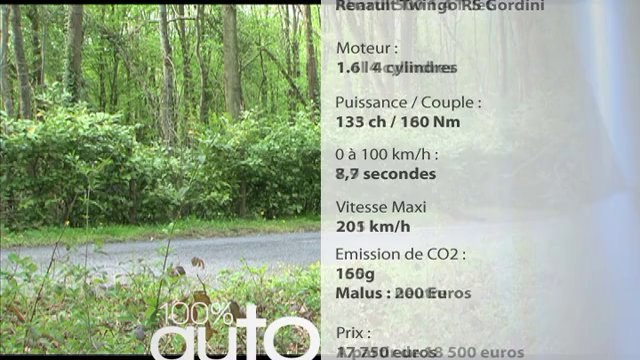 Match Renault Twingo RS Gordini / Abarth 500