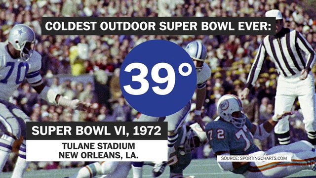 Super Bowl XLVIII, by the numbers