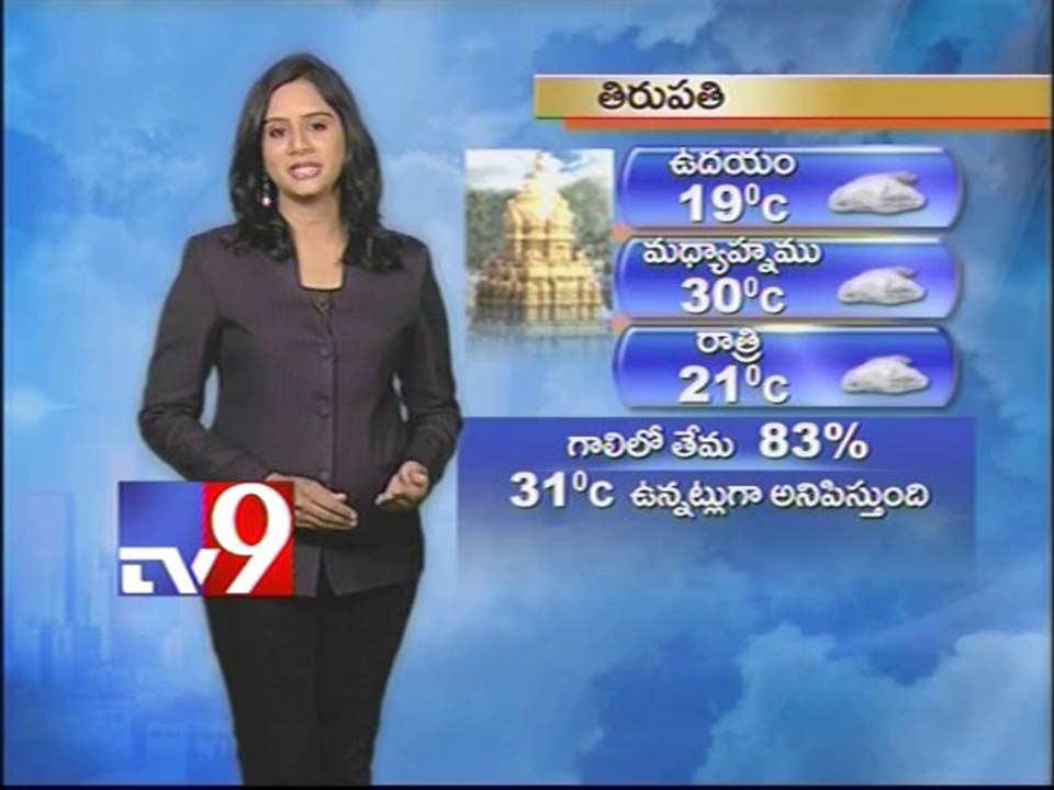 Weather - 30-01-2014