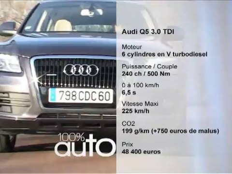 Comparatif Audi Q5 3.0 TDI / Mercedes GLK 320 CDI
