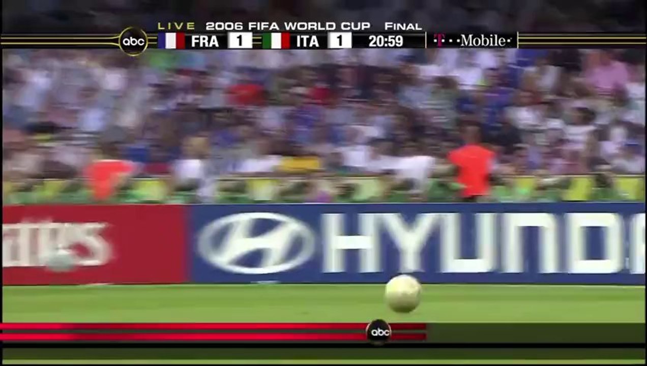 Italy Vs France- 9_7_2006 Final Part 1 of 3 (Variant 2 Russian _ English)