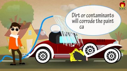 Preparing Your Car For Storage | NYC Mini Storage