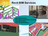 Navisworks Building Information Modeling and Revit MEP Clash Detection