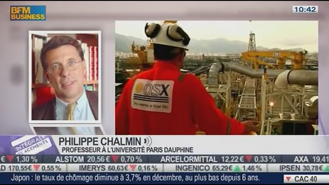 Matières premières agricoles: les prévisions du rapport Cyclope: Philippe Chalmin, dans Intégrale Placements – 31/01