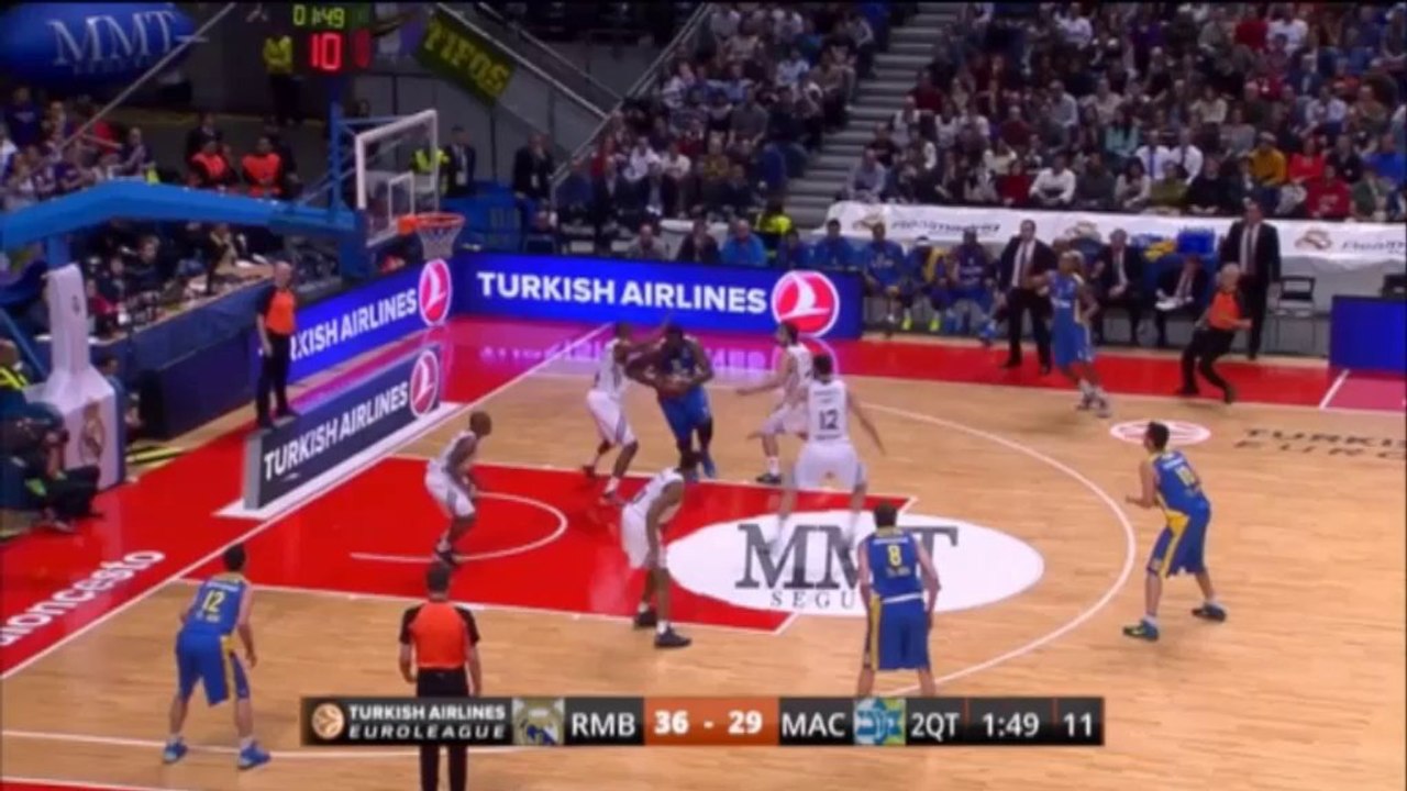 Real vs. Maccabi: Entscheidung im Foto-Finish