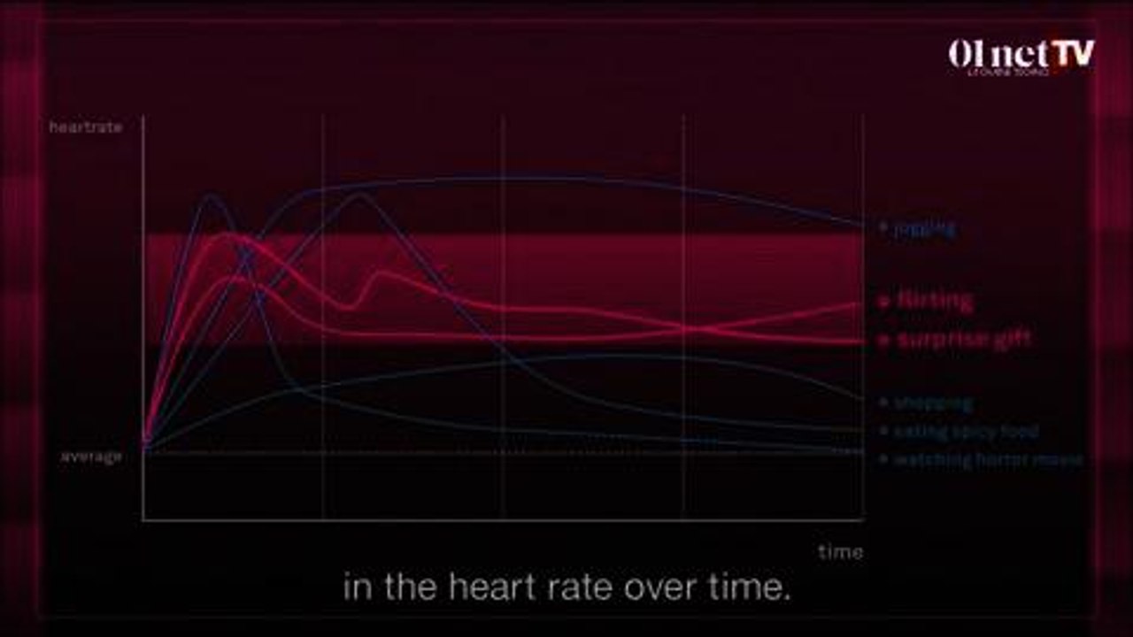 01LIVE HEBDO #02 : rachat de Motorola, Beats Music, Xperia Z1 compact, Nokia 1320 (30/01) v2