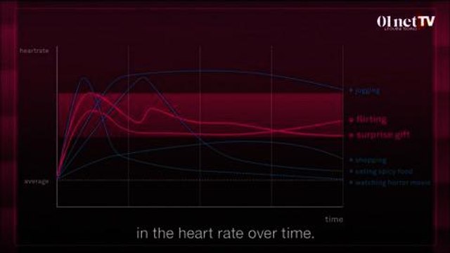 01LIVE HEBDO #02 : rachat de Motorola, Beats Music, Xperia Z1 compact, Nokia 1320 (30/01) v2