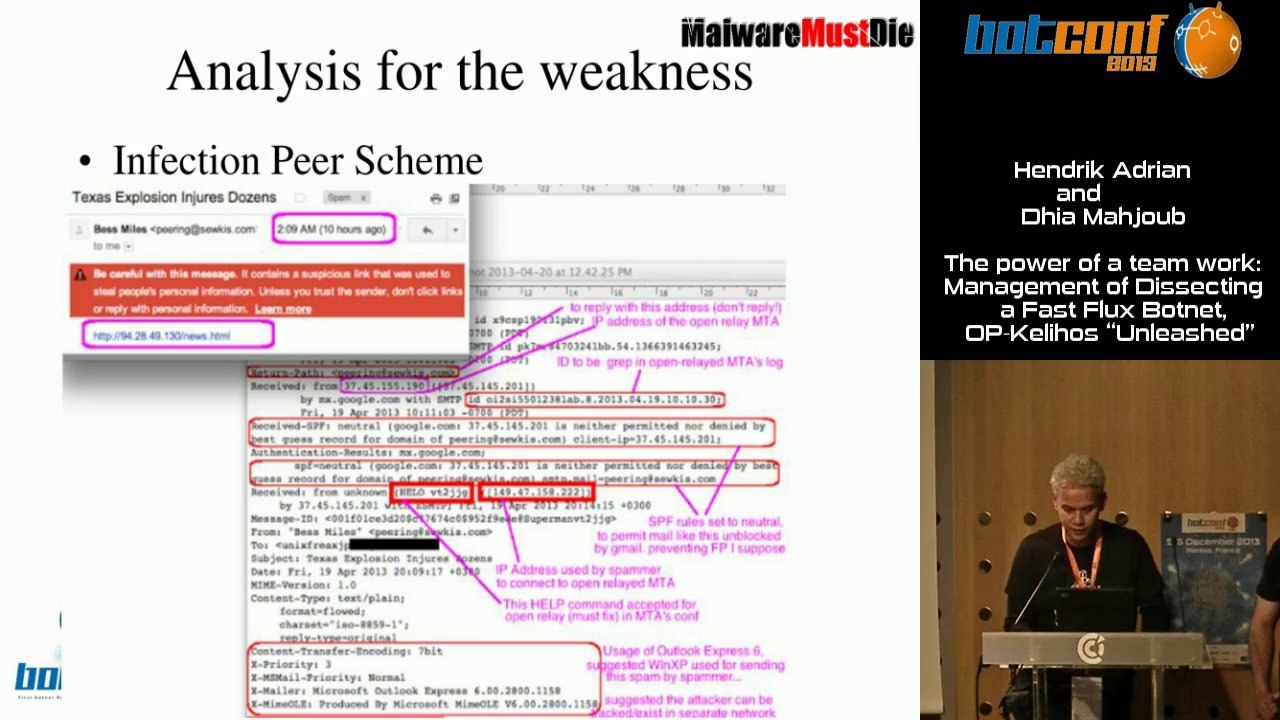 14 – Hendrik Adrian and Dhia Mahjoub - The power of a team work – Management of Dissecting a Fast Flux Botnet, OP-Kelihos “Unleashed”
