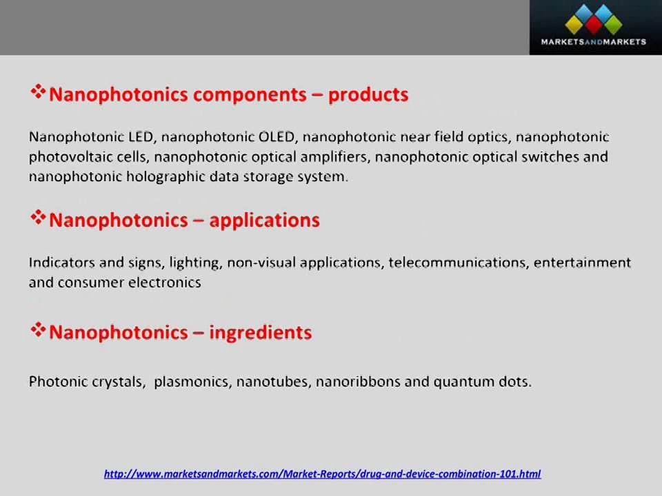 Drug-device_combination_market