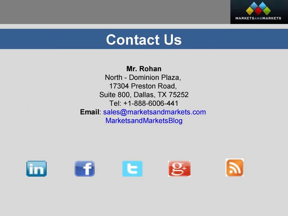 Smart_Education_Market