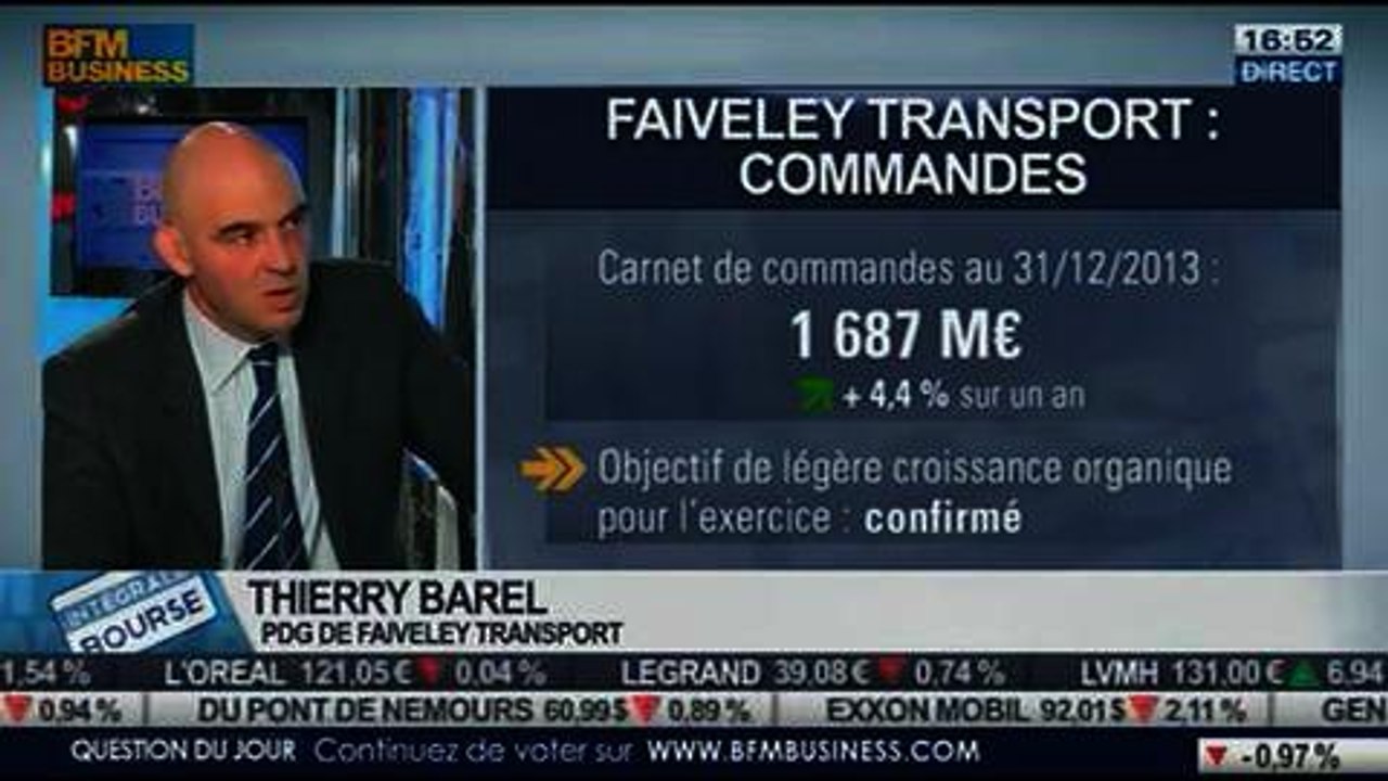 Faiveley Transport: baisse du chiffre d'affaire...