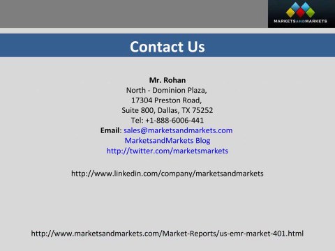 U.S. Electronic Medical Records (EMR) Market by 2015