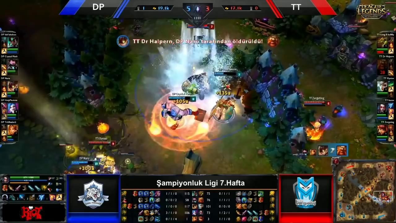 Şampiyonluk Ligi 7.Hafta En iyi 5 Hareket