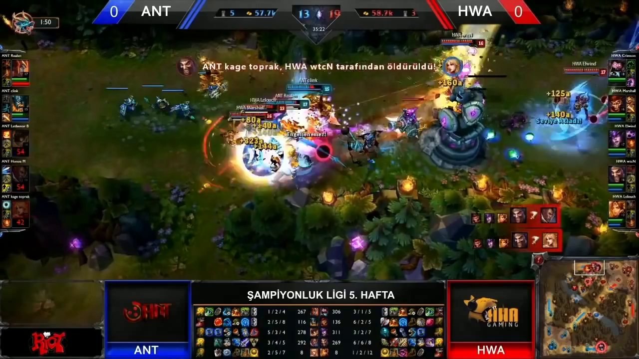 Şampiyonluk Ligi 5. Hafta - En İyi Hareketler