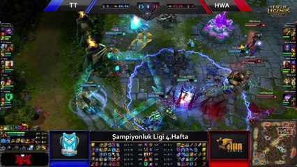 Şampiyonluk Ligi 4.Hafta En İyi 5 Hareket