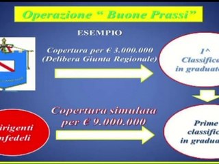 Napoli - Truffa erogazioni pubbliche (18.12.13)