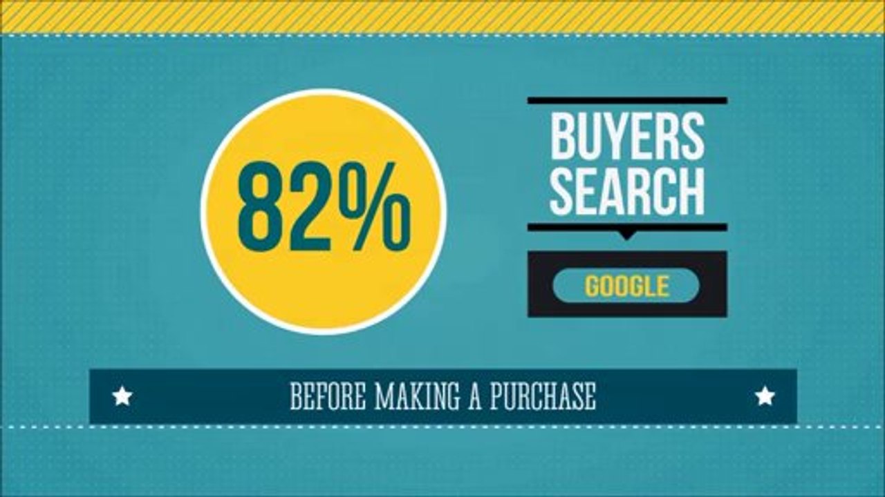 Search Engine Optimization - SEO/SMO