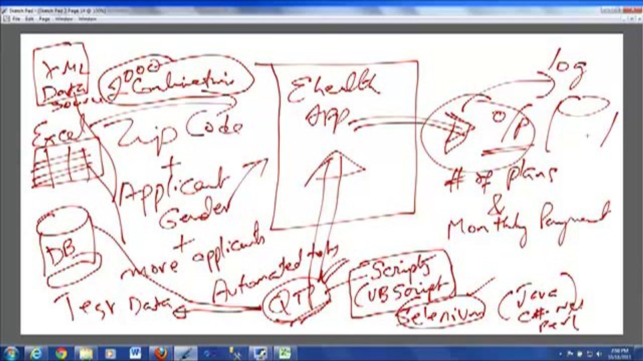 QTP Learning Videos - Automation Testing with QTP - Data Driven Framework