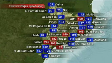 TV3 - Els Matins - El temporal afecta la costa catalana