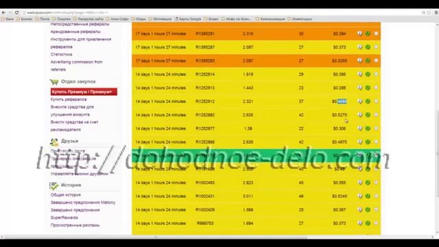 Ojooo подробный обзор бек офиса Ojooo com