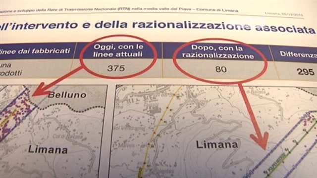 ELETTRODOTTO: CI HANNO TAGLIATO FUORI