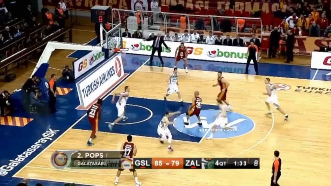 Top5: Flugshow sichert Bramos die Eins!