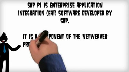 SAP PI Training - Register for FREE DEMO