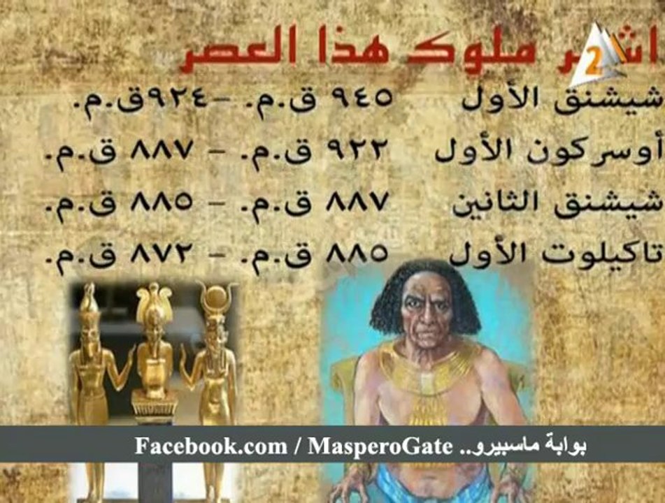 بوابة ماسبيرو : إعرف بلدك.