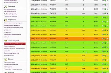 Как оптимизировать рефералов в Ojooo
