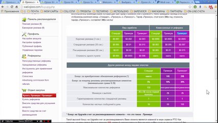 Возможности заработка с медиа холдингом OjOOO
