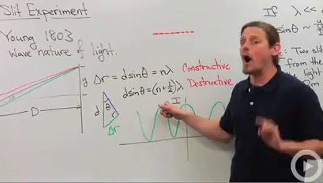 double slit experiment