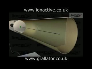 Geiger Muller counter. part 1