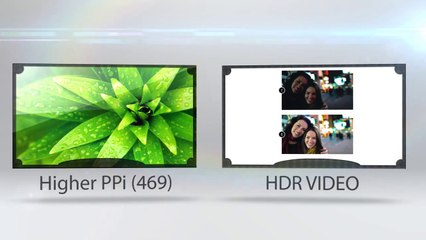 Samsung Galaxy S4 vs HTC One