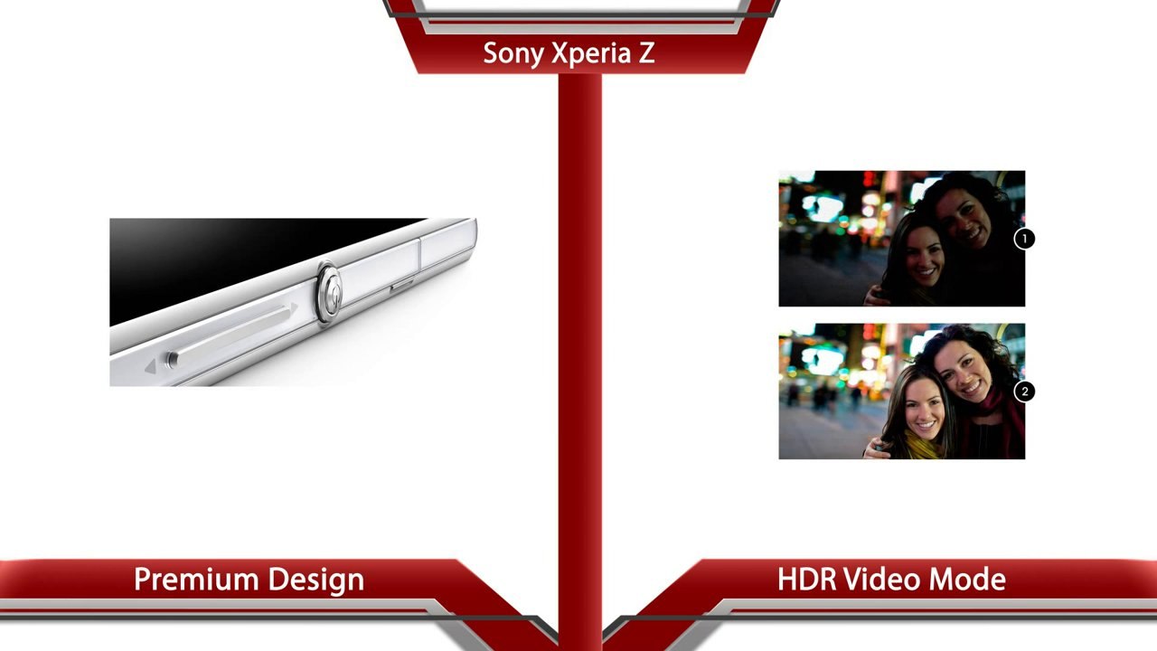 Xperia Z vs Galaxy Note 2 - Final Battle