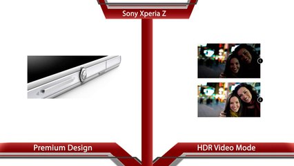 Xperia Z vs Galaxy Note 2 - Final Battle