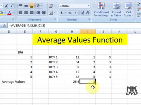 Lesson 28 The Average Microsoft Office Excel 2007 2010 free Educational video Training Tutorials in Urdu Hindi language