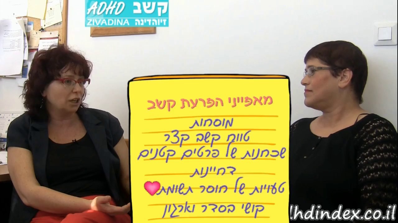 אבחון הפרעת קשב וריכוז - אימפולסיביות היפראקטיבי התקפי זעם פורום קשב וריכוז זיוה דינה איריס מנור 220114