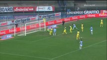 Sažetak Chievo Verona 0:2 S.S. Lazio