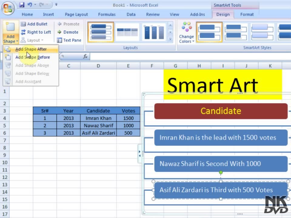 Lesson 51 The Insert Smart Art Microsoft Office Excel 2007 2010 free Educational video Training Tutorials in Urdu Hindi language