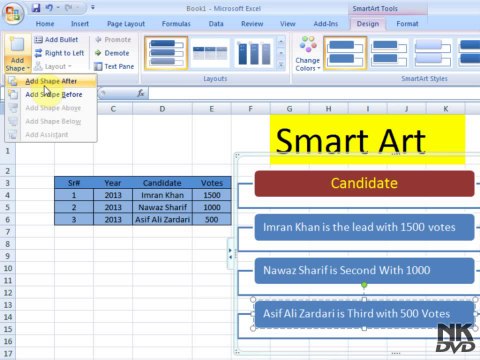 Lesson 51 The Insert Smart Art Microsoft Office Excel 2007 2010 free Educational video Training Tutorials in Urdu Hindi language