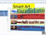Lesson 53 The Insert Smart Art Format Microsoft Office Excel 2007 2010 free Educational video Training Tutorials in Urdu Hindi language