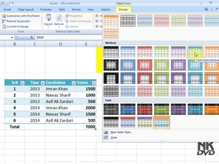 Lesson 55 The Insert Table Part 2 Microsoft Office Excel 2007 2010 free Educational video Training Tutorials in Urdu Hindi language