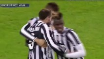 Juventus vs Inter Milan 3-1 - Full Highlights [2.2.2014]