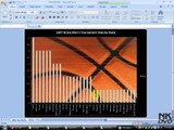 Lesson 57 Download Office Template Microsoft Office Excel 2007 2010 free Educational video Training Tutorials in Urdu Hindi language