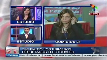 TSE de El Salvador llama a la prudencia a candidatos presidenciales