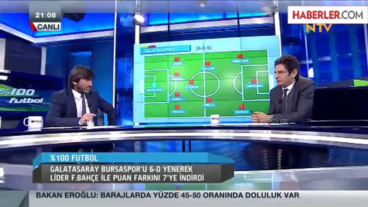 Galatasaray'ın Transferleri Garip"