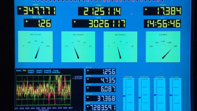 L'armée de l'air au coeur de la surveillance de l'espace
